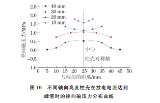 企业微信截图_20230927161053