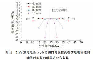 企业微信截图_20230927161059