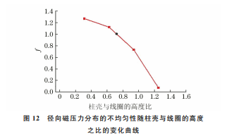 企业微信截图_20230927161105