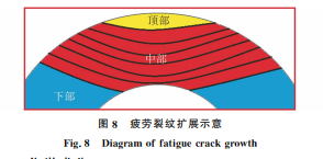 企业微信截图_20230928125525