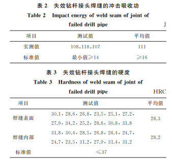 企业微信截图_20230928125539