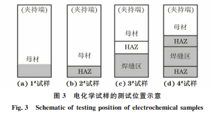 企业微信截图_20231007161245