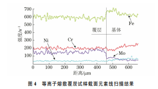 企业微信截图_20231010153407