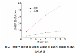 企业微信截图_20231010153413