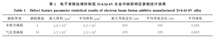 企业微信截图_20231012153340