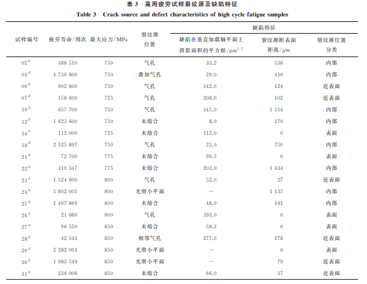 企业微信截图_20231012153409