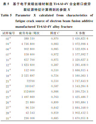 企业微信截图_20231012153443