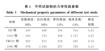 企业微信截图_20231012155331