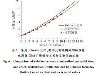 企业微信截图_20231012155411