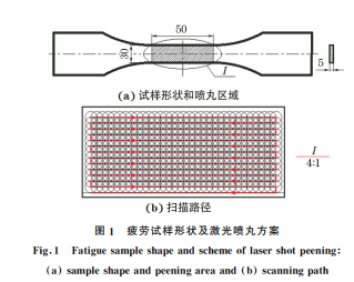 企业微信截图_20231019153416