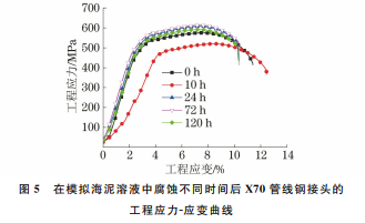 企业微信截图_20231109141936