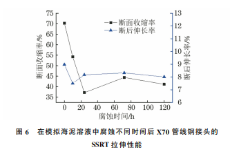 企业微信截图_20231109141943