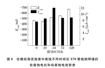 企业微信截图_20231109141955