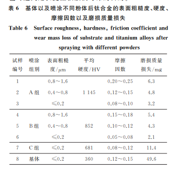 企业微信截图_20231122111159