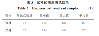 企业微信截图_20231122133219