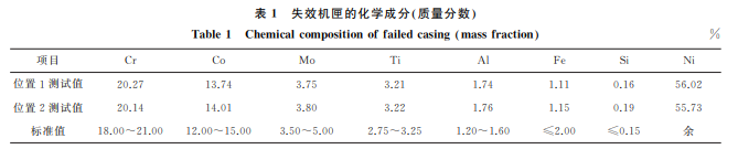 企业微信截图_20231122134637