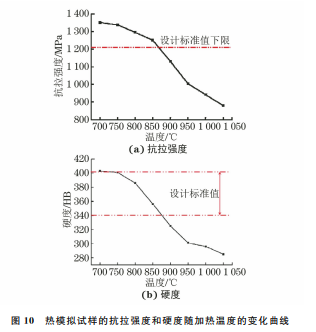 企业微信截图_20231122134708