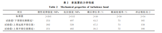 企业微信截图_20231122142203