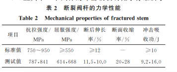 企业微信截图_20231122144611