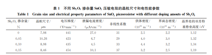 企业微信截图_20231130151751