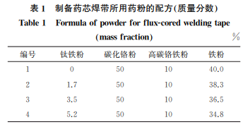 企业微信截图_20231130152551