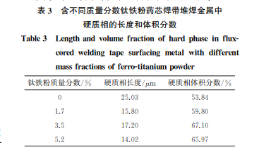 企业微信截图_20231130152620