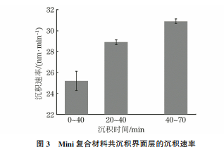 企业微信截图_20231130153239