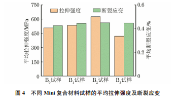 企业微信截图_20231130153254