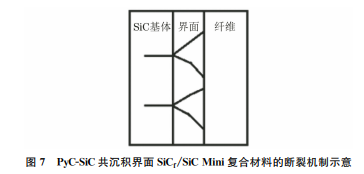 企业微信截图_20231130153310