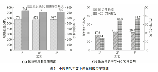 企业微信截图_20231130153941