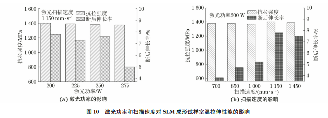 企业微信截图_20231205161940