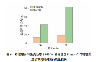 企业微信截图_20231207153335