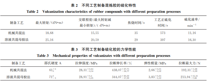 企业微信截图_20231207153920