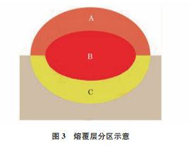 企业微信截图_20231207155107