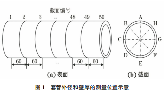 企业微信截图_20231207155657