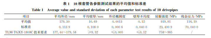 企业微信截图_20231207155702