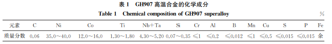 企业微信截图_20231214141951