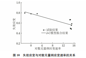 企业微信截图_20231214142110