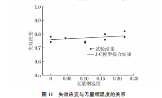 企业微信截图_20231214142115