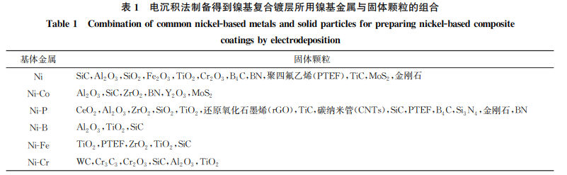 企业微信截图_20231222145323