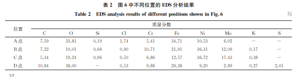 企业微信截图_20231226110143