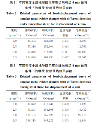 企业微信截图_20231227142312