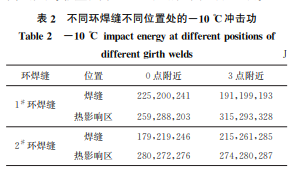 企业微信截图_20231229141749