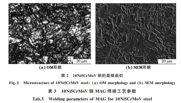 焊接接头马氏体组织图片