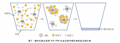 企业微信截图_20230804130715