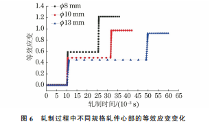 企业微信截图_20230907143622