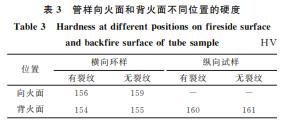 企业微信截图_20230907160959